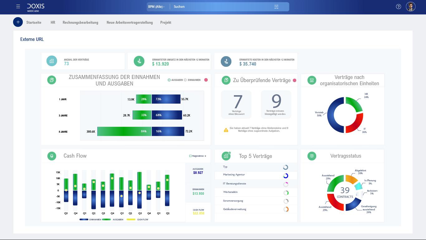 Doxis system screenshot